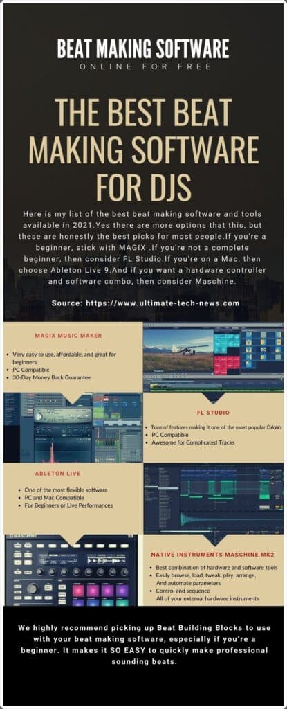 Beat Making Software for DJs