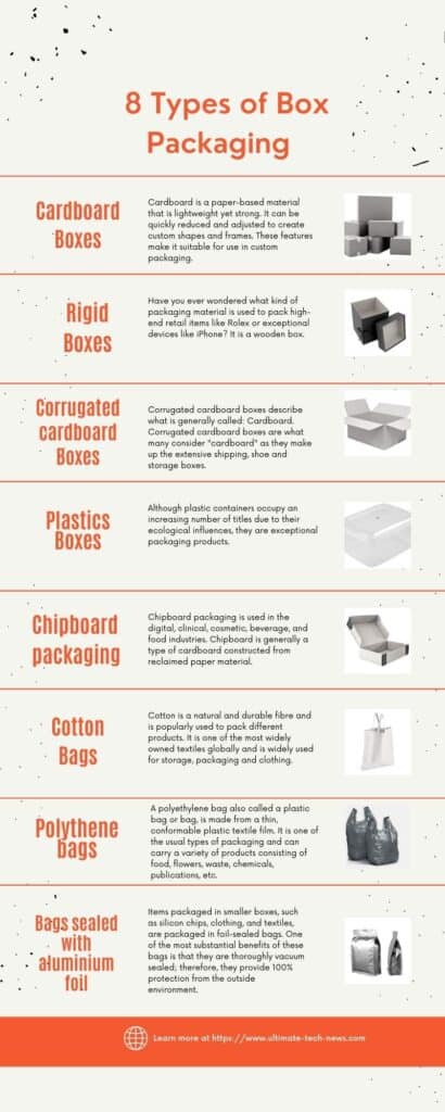 8 Types of Box Packaging