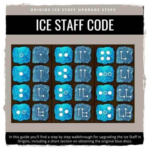 Unlocking the Secrets of the Ice Staff Code 2023