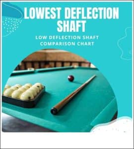 lowest deflection shaft