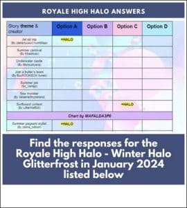 royale high halo answers