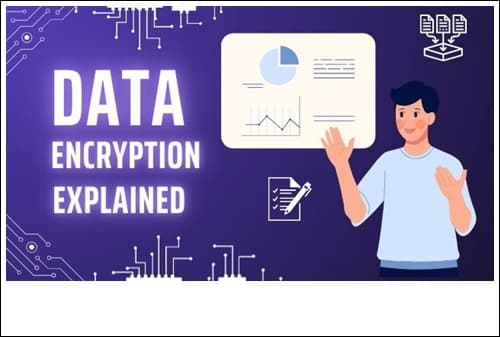 data encryption explained