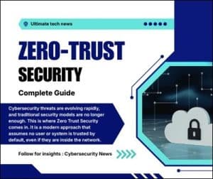 zero trust security