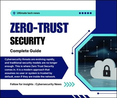 zero trust security