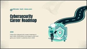 Cybersecurity Career Roadmap